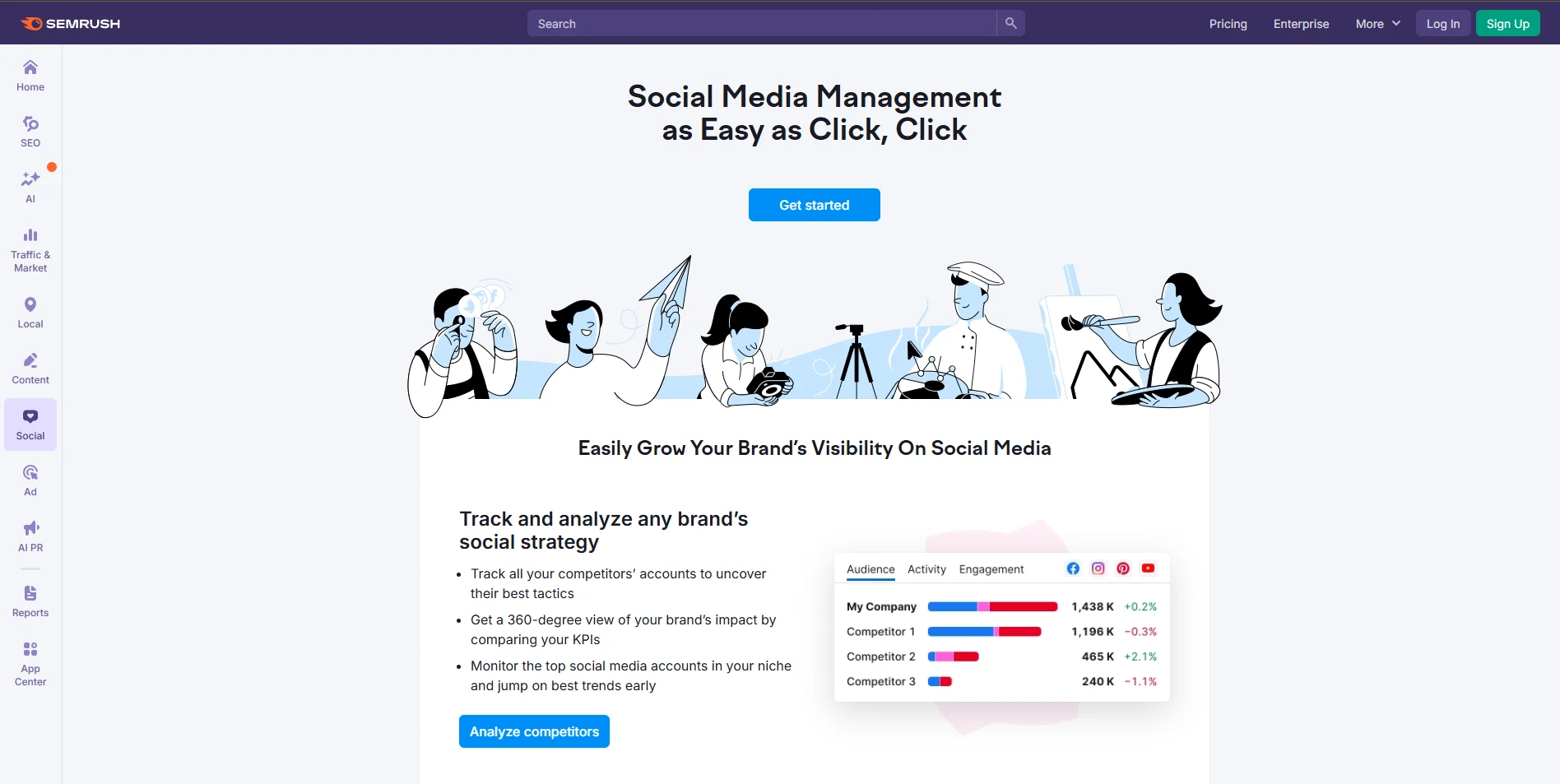 Semrush Social Toolkit screenshot
