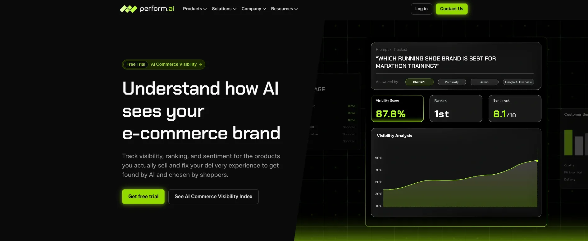AI Commerce Visibility screenshot