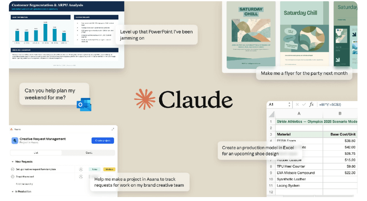 Newsletter preview image for: Claude Just Made Premium AI Free (Big Update)