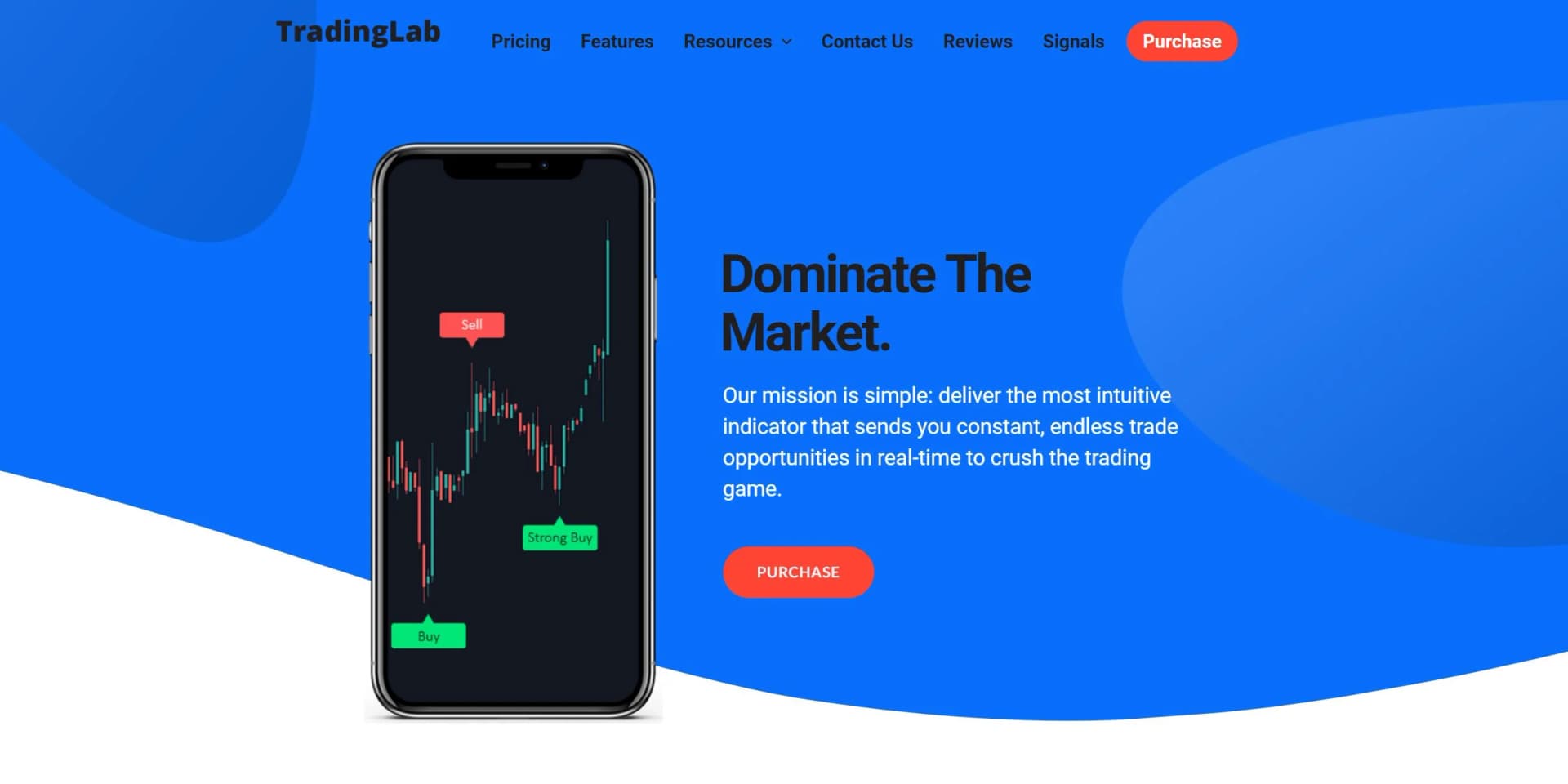 TradingLab screenshot