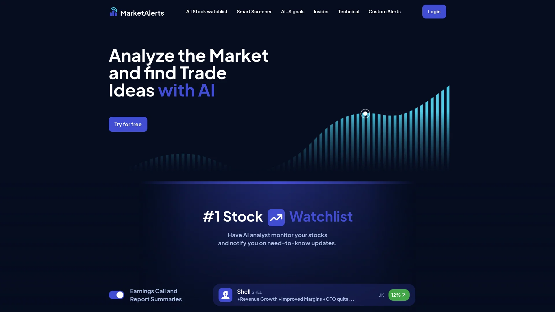 MarketAlerts.ai screenshot